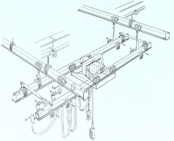 Systeme profil canal serie DSC P.R bipoutre